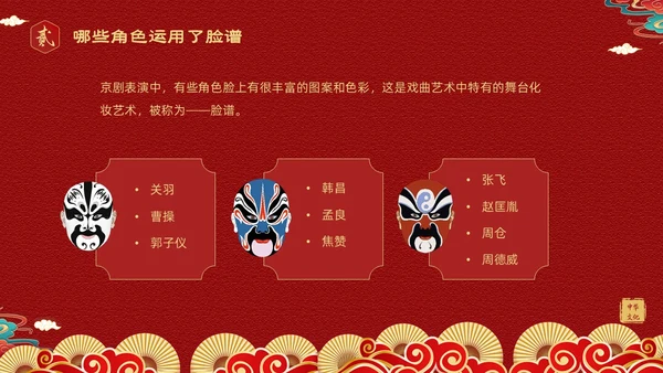 红色国潮风中国国粹京剧脸谱介绍PPT