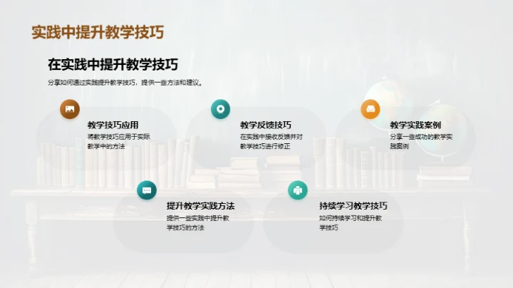 精进教学 点燃课堂