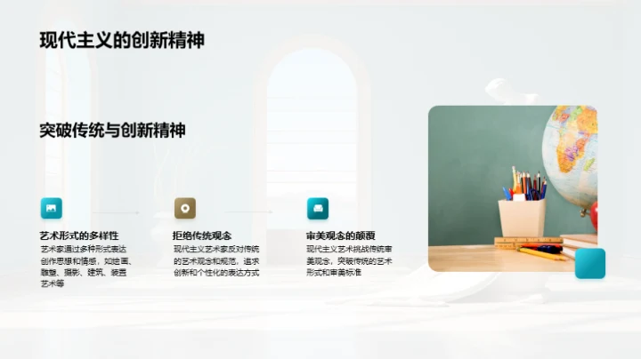 艺术史的探索之旅