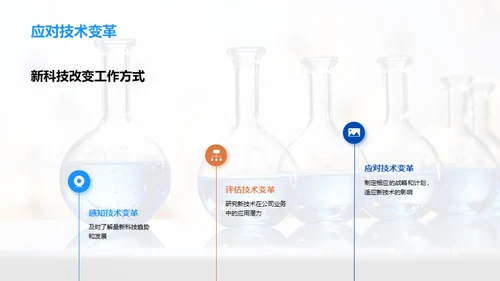 掌握化学合成新科技