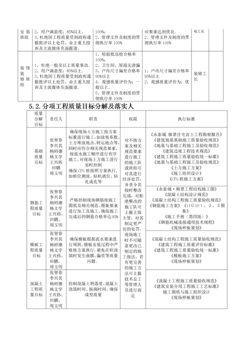 某工程项目质量策划书.docx