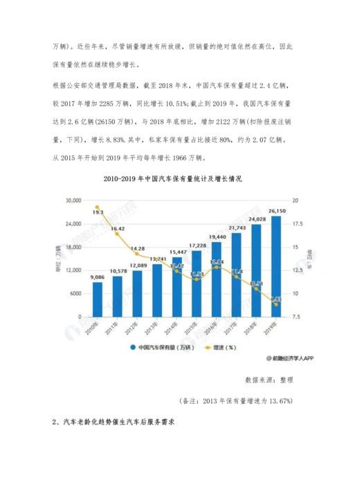 中国汽车后市场行业发展现状分析-市场规模近1.3万亿、将进入智慧零售时代.docx