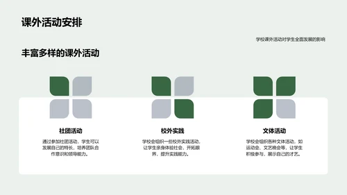 初一家长引导讲座PPT模板