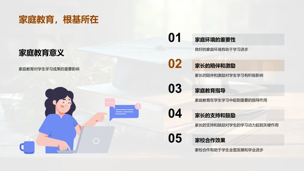 全面提升学习路径