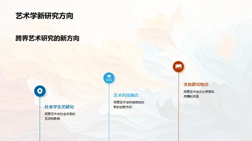 创新之道：跨界艺术