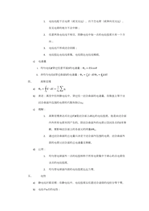 2023年大学物理知识点归纳.docx