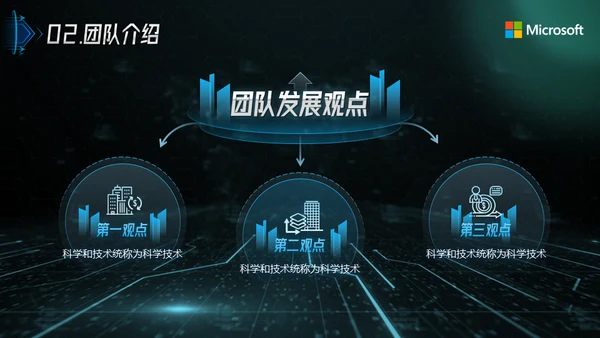 科技风互联网通信行业总结报告通用PPT模板