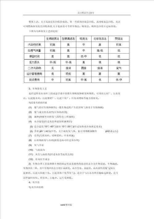 污水污泥处理厂臭气收集净化工艺设计