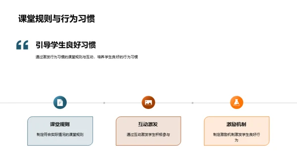 塑造优质课堂