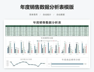 年度销售数据分析表模版