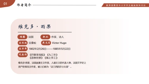 名著导读《巴黎圣母院》读书分享通用PPT
