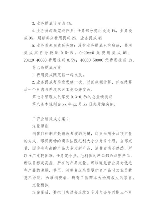 工资业绩提成方案.docx