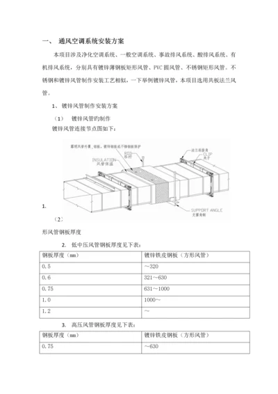 净化空调综合施工专题方案恒温恒湿.docx