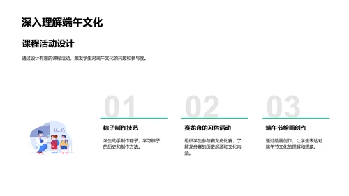 端午节教学融入PPT模板