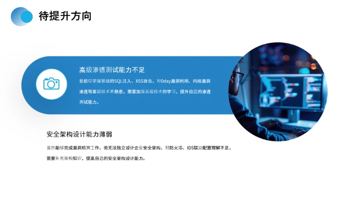 计算机科学与技术专业大学生求职综合能力展示职业生涯规划