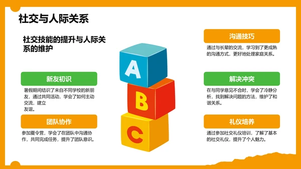 橙色卡通风暑假生活成长记录PPT模板