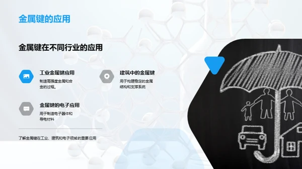 化学键秘境探索