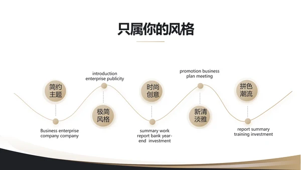 2021奢华尊贵年终工作总结述职报告PPT