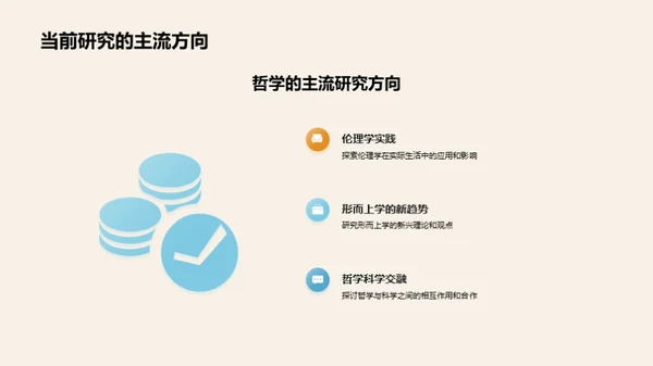 哲学研究展望