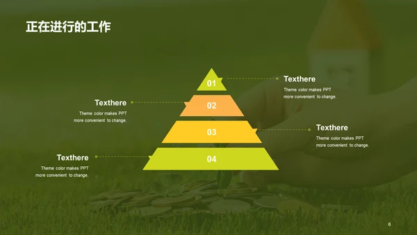 绿色商务金融保险工作总结PPT