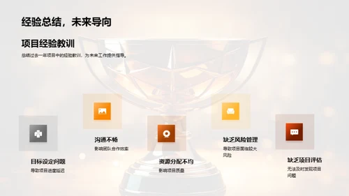 团队协作与成就