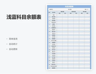 浅蓝科目余额表