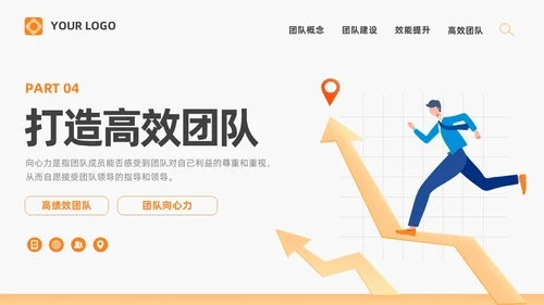 橙色打造高绩效团队绩效考核团队管理通用PPT团队建设