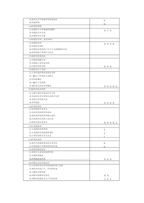 2019高考生物考试大纲