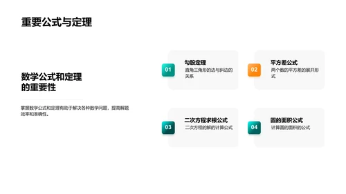 数学应用实解PPT模板