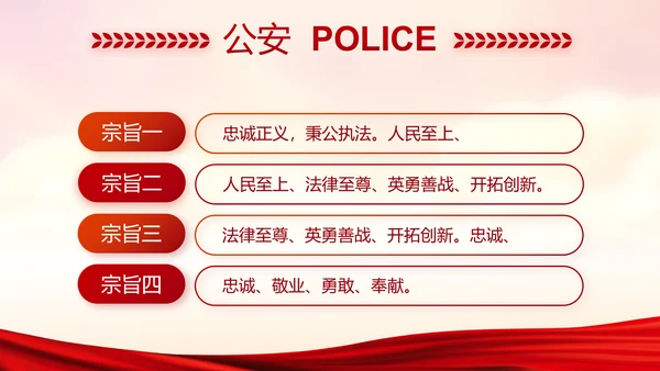 红色党建警察年终工作总结述职报告动态PPT模板