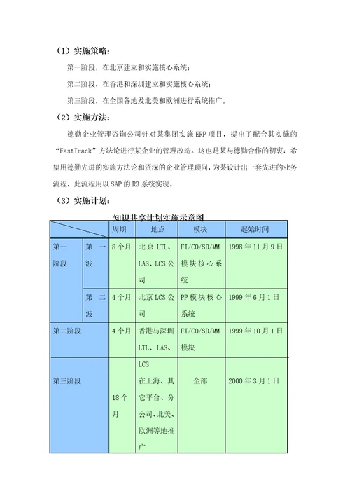 共享知识携手共进