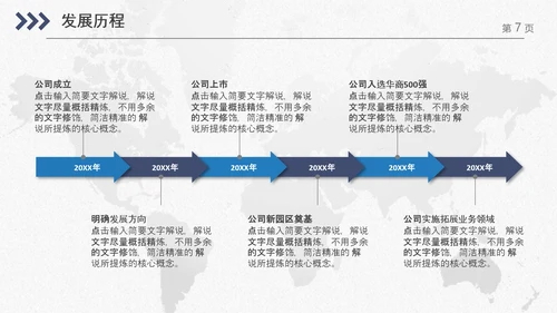 企业公司新员工入职培训PPT模板课件