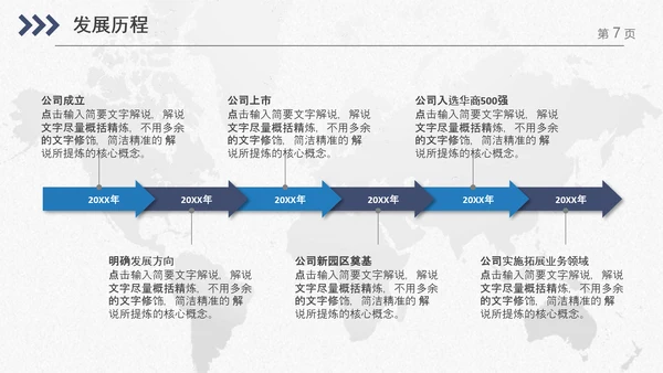 企业公司新员工入职培训PPT模板课件