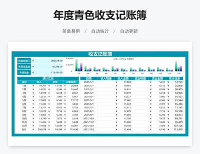 年度青色收支记账簿