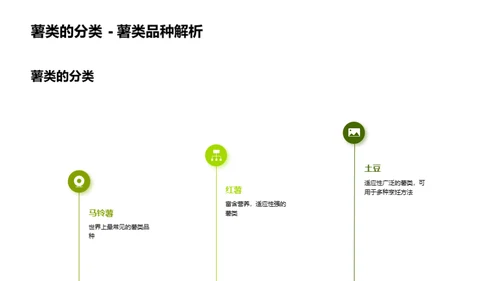 薯类种植全解析