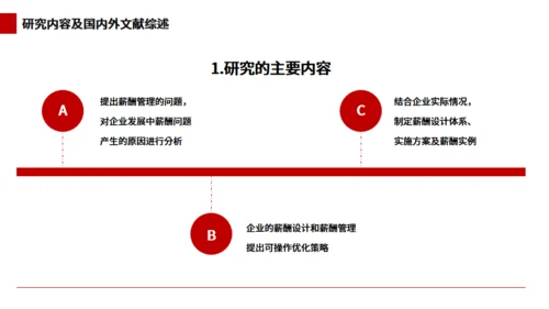大学本科毕业论文答辩通用PPT模板