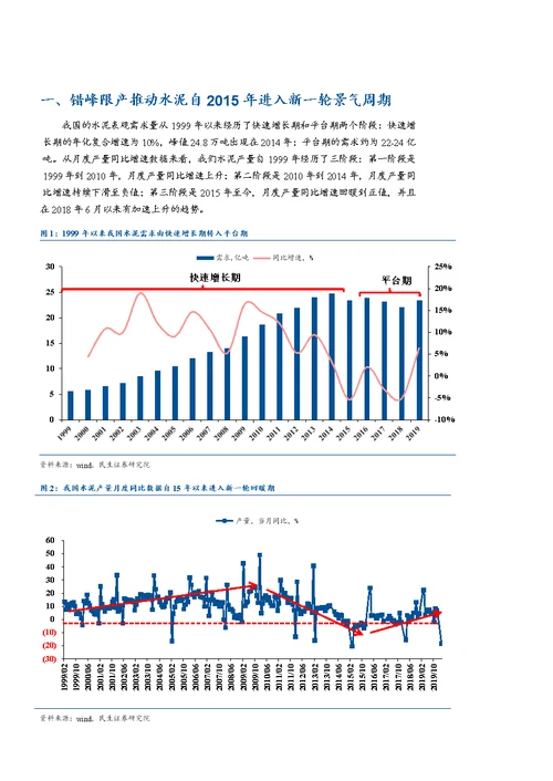 建材行业专题报告：受益地产韧性和基建回暖，建材景气度高