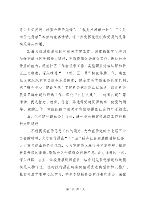 开发区党建工作要点.docx