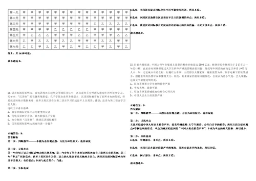 2022年10月辽宁辽河石油职业技术学院公开招聘高层次和急需紧缺人才5人考试参考题库含答案解析