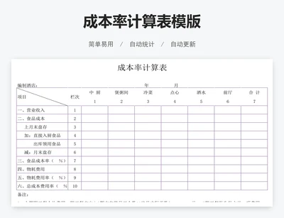 成本率计算表模版