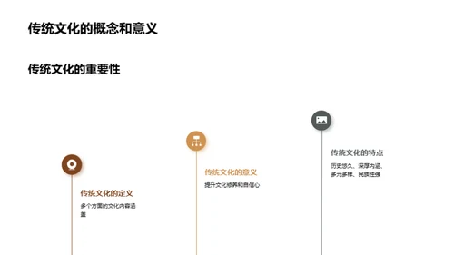 商务风教育培训教育活动PPT模板
