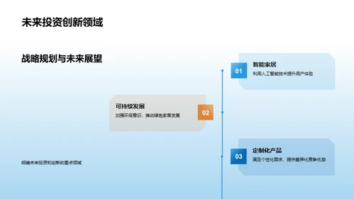 家居行业深度解析