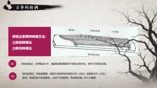 古筝传统乐器民间艺术通用PPT模板
