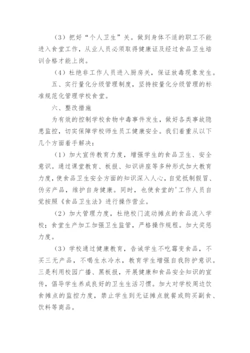 小学食品安全自查报告.docx