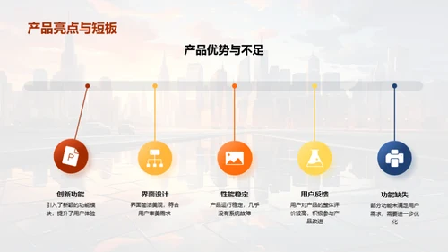 年度产品回顾与展望
