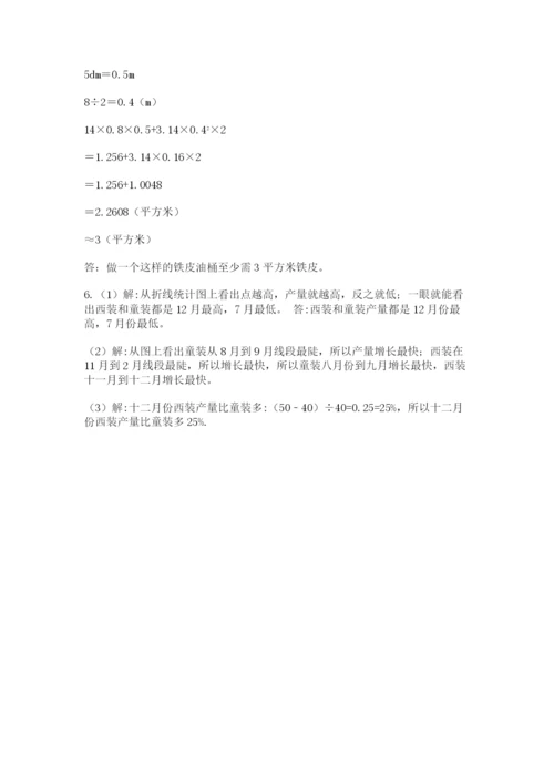 小学六年级数学毕业试题附答案（典型题）.docx