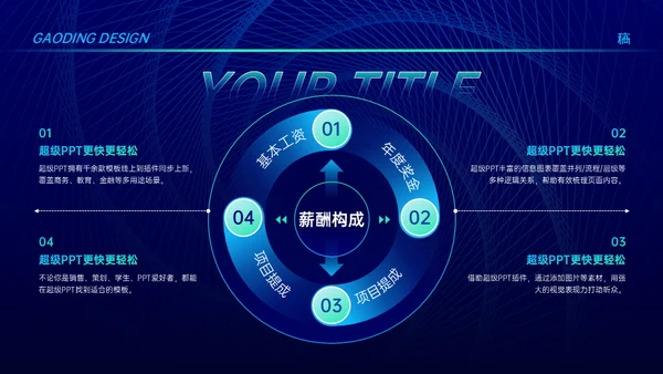 追梦未来宣讲会漩涡吸引力黑洞商业科技通用PPT模板