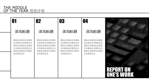 纯黑杂志风年中述职PPT模板