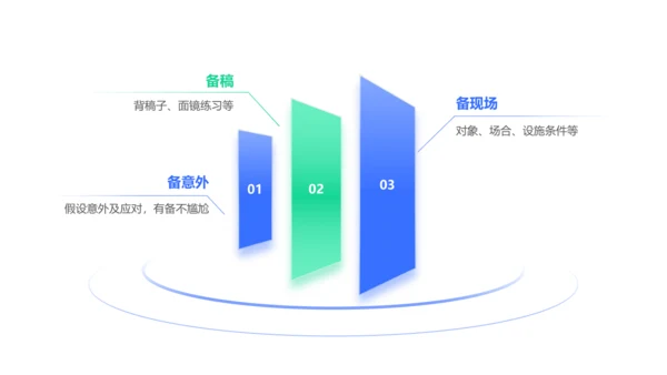 第四单元 任务三 举办演讲比赛 课件