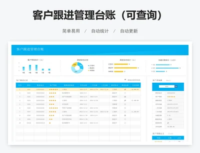 客户跟进管理台账（可查询）